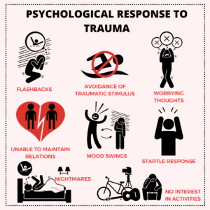 Psychological response to trauma and overwhelm