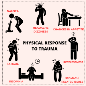 physical response to trauma and overwhelm